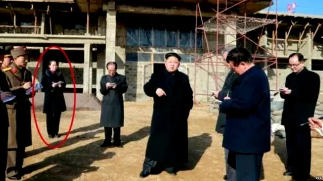 किम यो-जोंग, किम जोंग-उन, उत्तर कोरिया