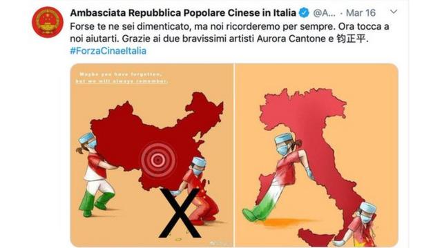 Đại sứ Trung Quốc ở Ý đăng hai bức ảnh: bên trái có đường lưỡi bò, bên phải (của Aurora Cantone) không có đường lưỡi bò trên Twitter ngày 14/3