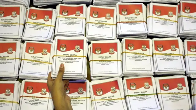 Pilkada Serentak 2020