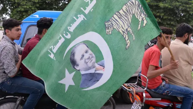 पीएमएल (एन) के कार्यकर्ता