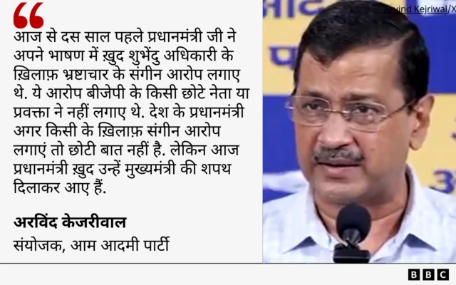 अरविंद केजरीवाल कोट कार्ड
