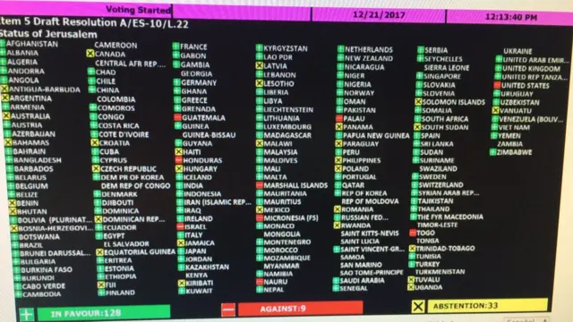 Panel de votación en la ONU. (Foto: Gerardo Lissardy)