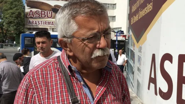 İbrahim Servet Seçkin