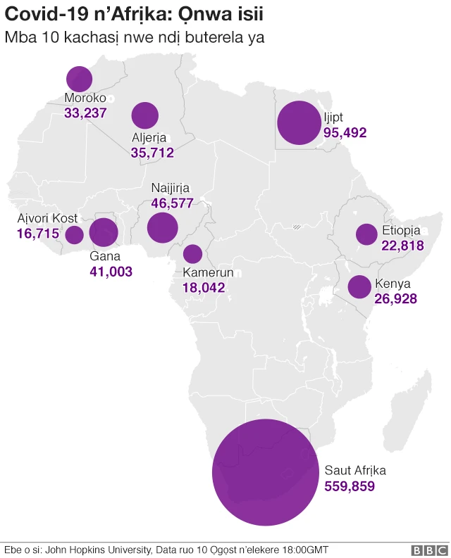 Mba kacha nwee ndị bu coronavirus n'Afrịka