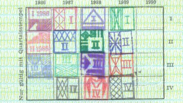 هوية بوتين الاستخباراتية