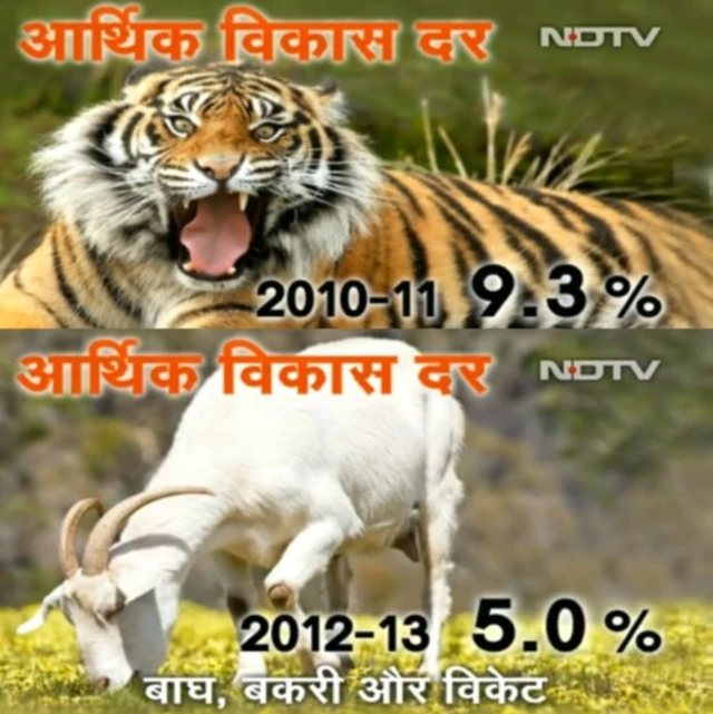 अर्थव्यवस्था