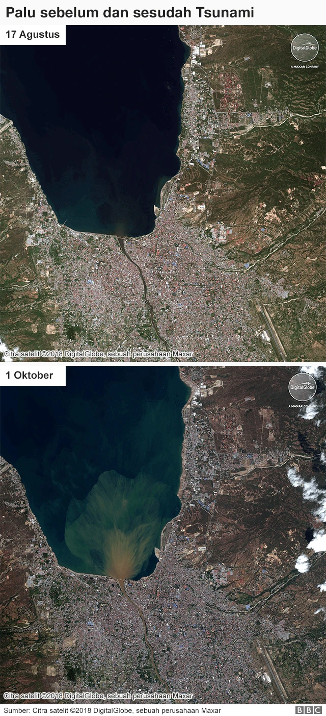 Palu sebelum dan sesudah gempa.