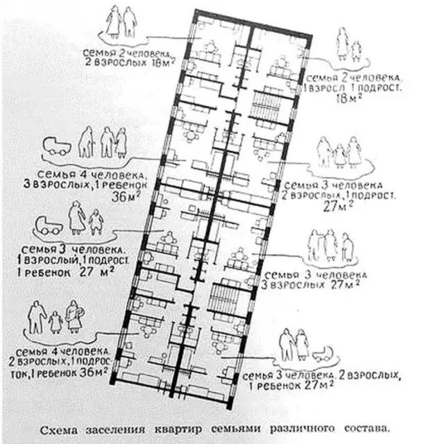 "Архитектура СССР"