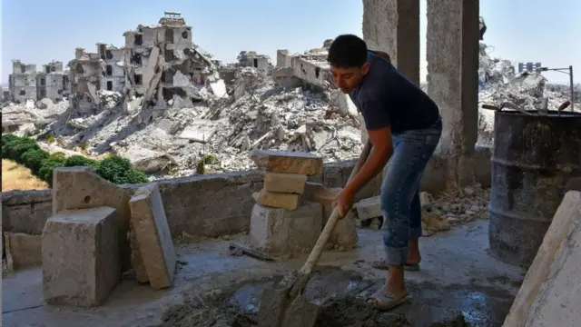 الحرب في سوريا