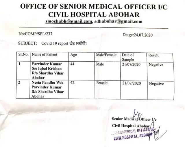 ਸਿਵਲ ਹਸਪਤਾਲ, ਅਬੋਹਰ