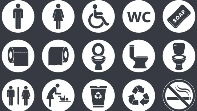 Sinais associados ao banheiro