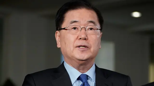 चुंग ईयू-योंग