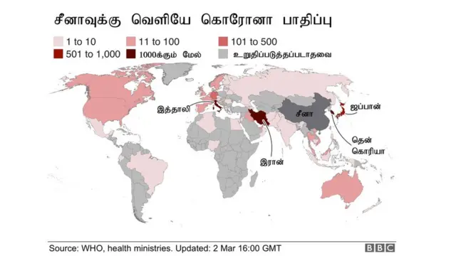 கொரோனா வைரஸ்: சௌதி அரேபியாக்குள் கொரோனா வந்தது இவ்வழியாகதான் - என்ன நடந்தது?