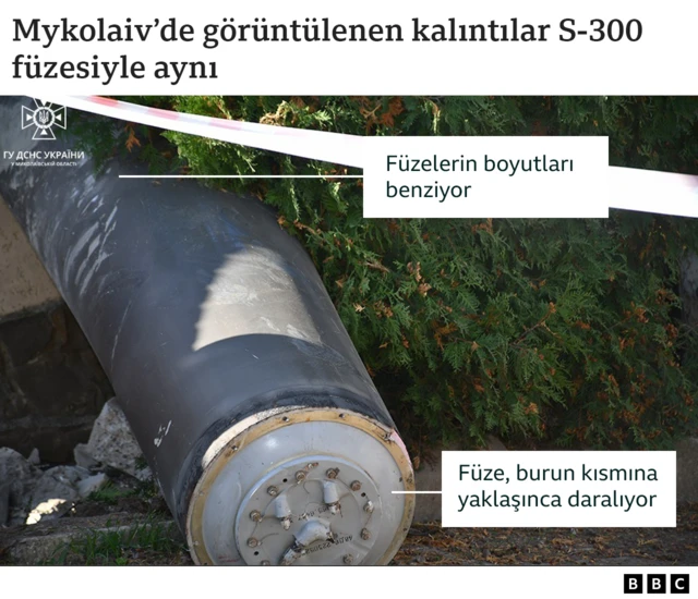 Mykolaiv'de görünen füze kalıntısı