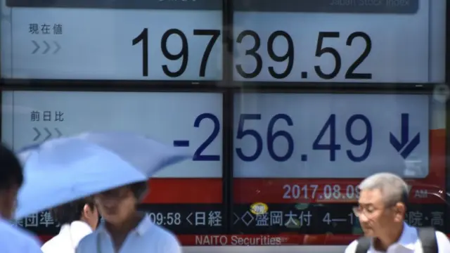 Экран с изображением данных индекса Nikkei