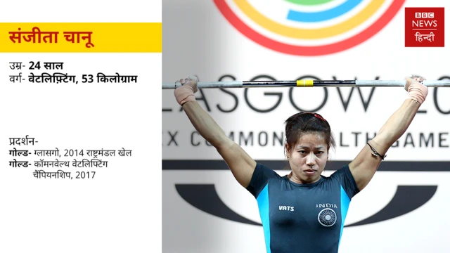 संजीता चानू