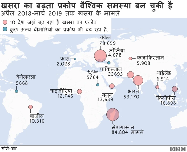 World map of largest measles outbreaks in past year