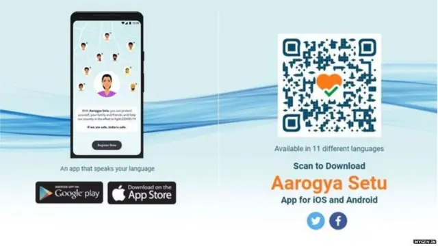 ਕੋਰੋਨਾਵਾਇਰਸ ਐਪ