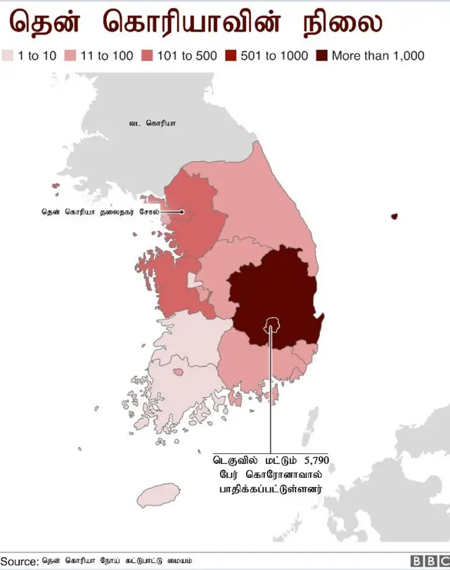 தென் கொரியா