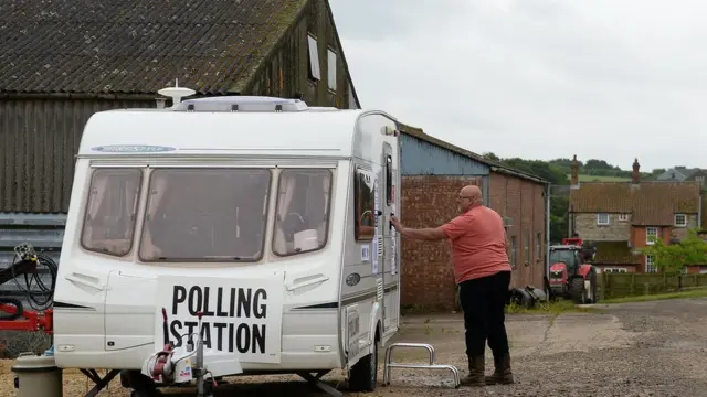 莱斯特郡Garthorpe一处以旅行车充当的投票站（8/6/2017）