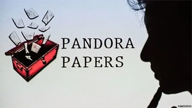 ਪੈਂਡੋਰਾ ਪੇਪਰਜ਼