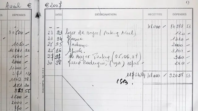 Registro contable de la mujer más rica de Francia, Liliane Bettencourt