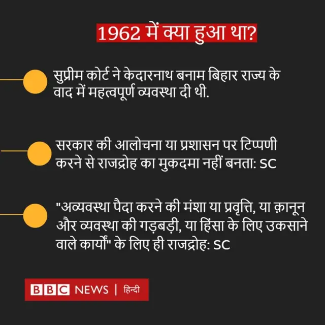 राजद्रोह क़ानून