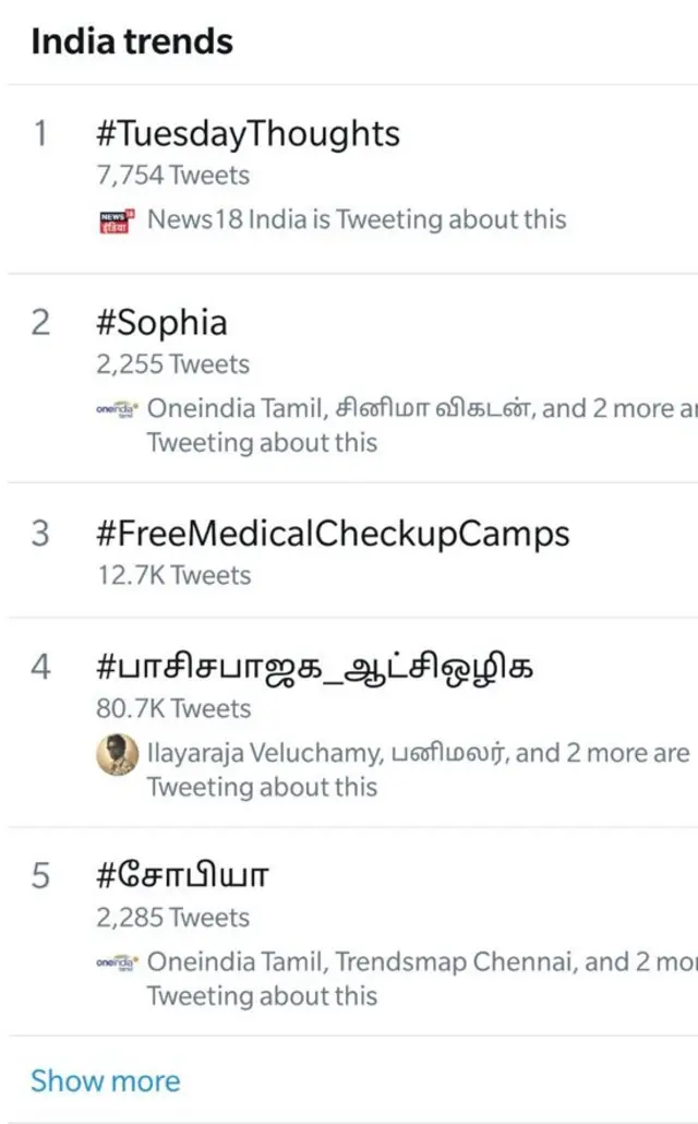 சமூக ஊடக ஆதரவு