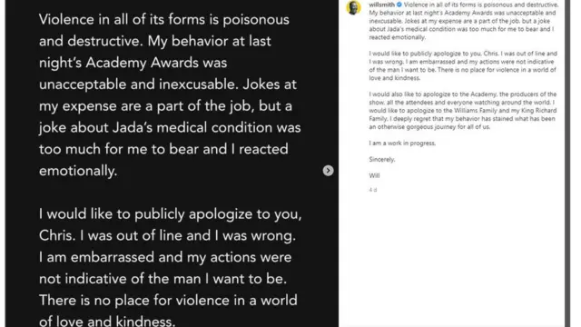 Will Smith don resign from Oscars Academy over slap