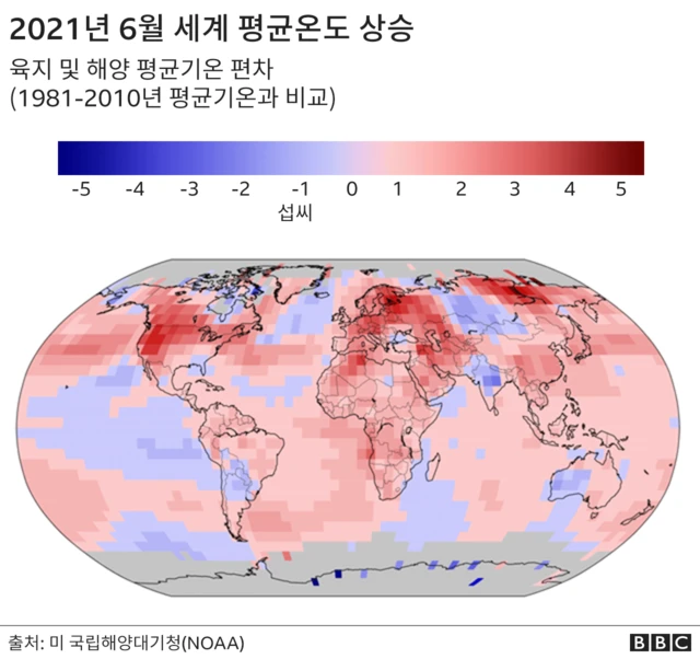 2021년 6월 세계 평균온도 상승