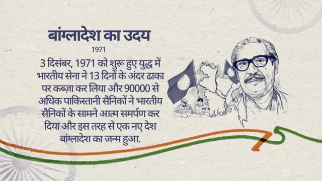 बांग्लादेश का जन्म