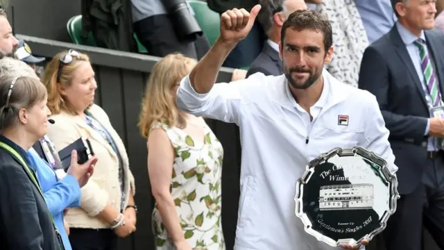 Марин Чилич