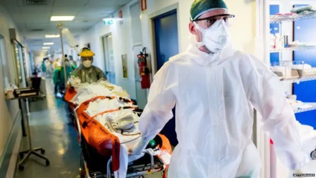 ఇటలీలో కరోనా తీవ్రత