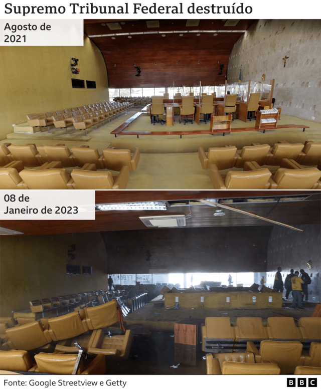 Plenário do STFbetsbola com aposta onlineagostobetsbola com aposta online2021, com seu auditóriobetsbola com aposta onlinecadeiras beges, e as mesmas cadeiras destruídasbetsbola com aposta online8betsbola com aposta onlinejaneirobetsbola com aposta online2023