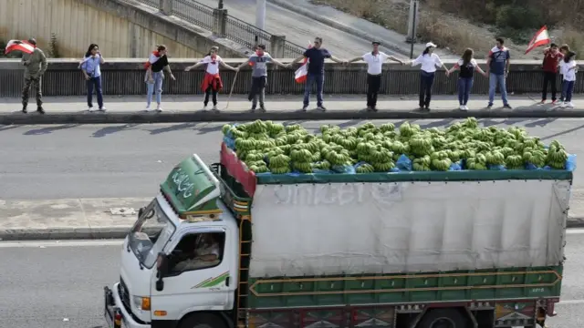 سلسة من شباب وشابات لبنان