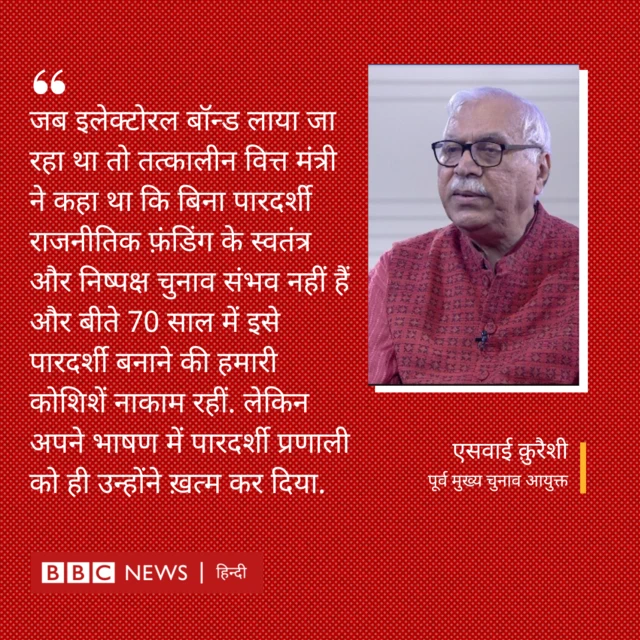 एसवाई क़ुरैशी