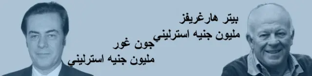 جون إي غور وبيتر هارغريفز
