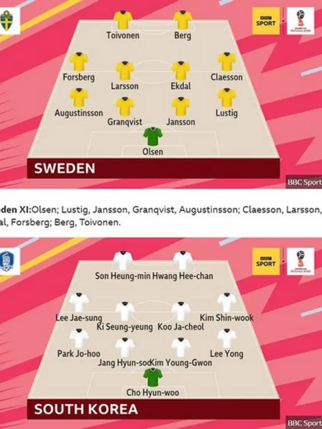 World Cup
