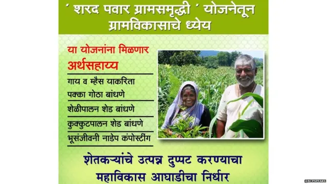 शरद पवार ग्रामसमृद्धी योजना