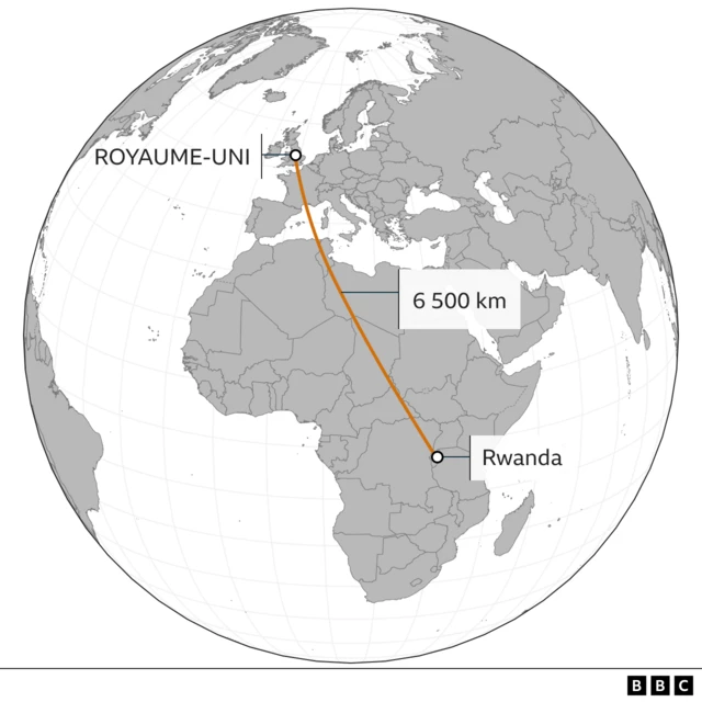 Carte distance séparant le Royaume-uni du Rwanda