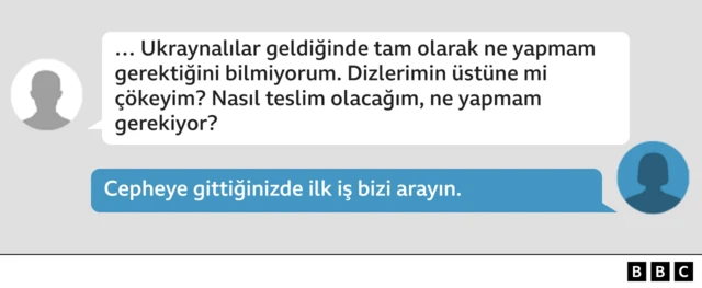 BBC, çağrı merkezinin yaptığı bazı konuşmaları ve yazışmaları inceledi