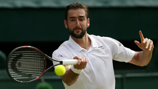 Marin Cilic