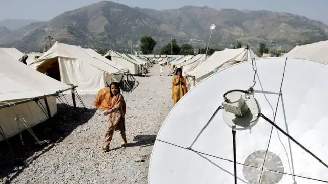 काश्मीर, भारत-पाक संबंध