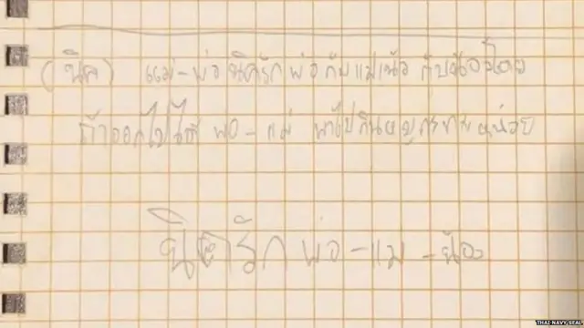 ਬੱਚਿਆਂ ਵੱਲੋਂ ਚਿੱਠੀ