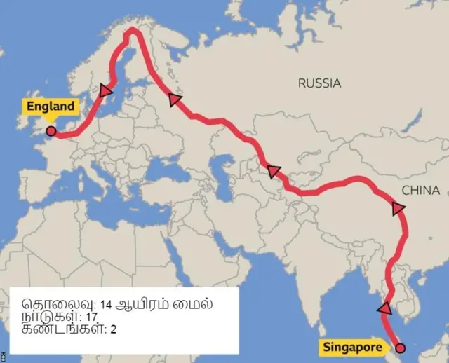 உலகக் கோப்பை கிரிக்கெட்: சிங்கப்பூரிலிருந்து இங்கிலாந்துக்கு காரில் பயணம் செய்த குடும்பம்