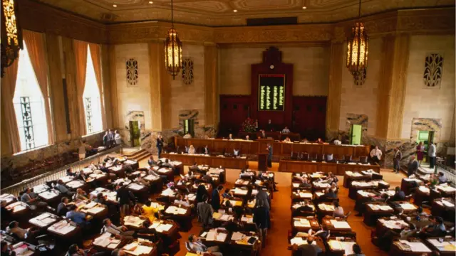 الكونغرس الأمريكي