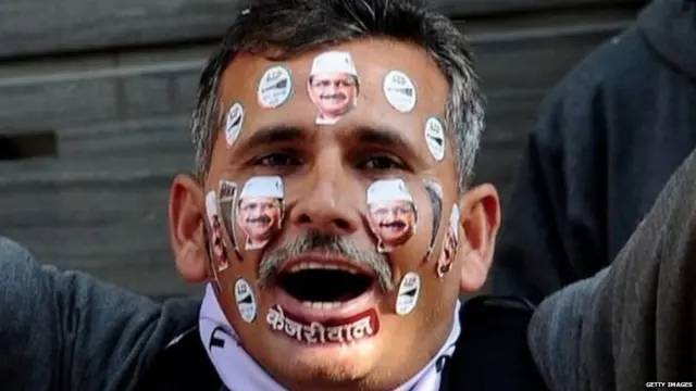 आप पार्टी