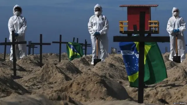 ਬ੍ਰਾਜ਼ੀਲ ਕੋਰੋਨਾਵਾਇਰਸ