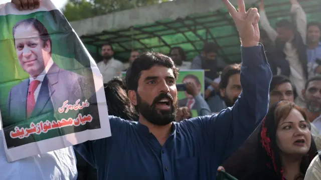 مسلم لیگ کے کارکن