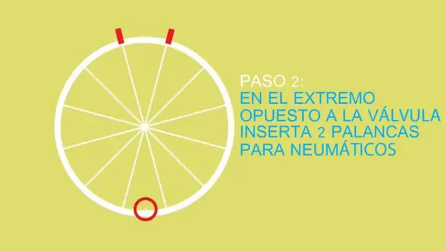 Paso 2: inserta dos palancas para neumáticos